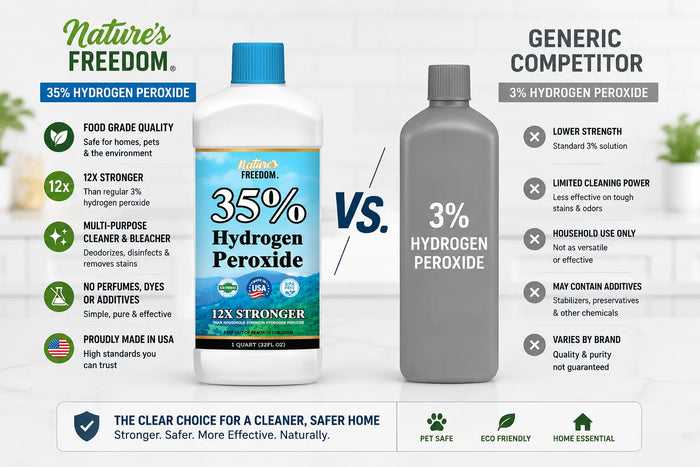 Comparing food grade hydrogen peroxide brands - Nature's Freedom vs Harris 35% H2O2 side by side