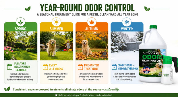 Outdoor Odor Eliminator for Pets: Complete Surface and Application Guide