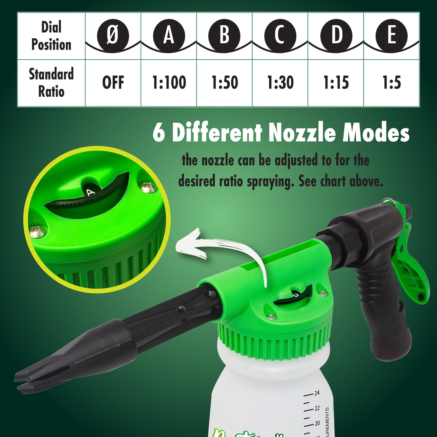 Outdoor HVAC Coil Cleaner with Hose End Sprayer – 1 Gallon
