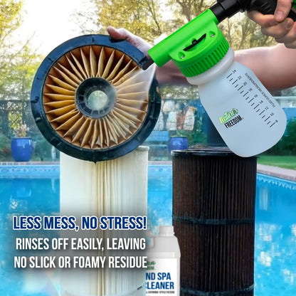 Pool and Spa Filter Cleaner with Hose End Sprayer -1 Gallon