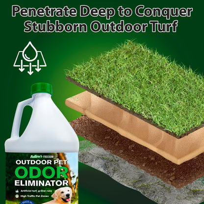 Nature's Freedom outdoor pet urine odor remover penetrates deep into artificial turf and soil to eliminate dog urine odors